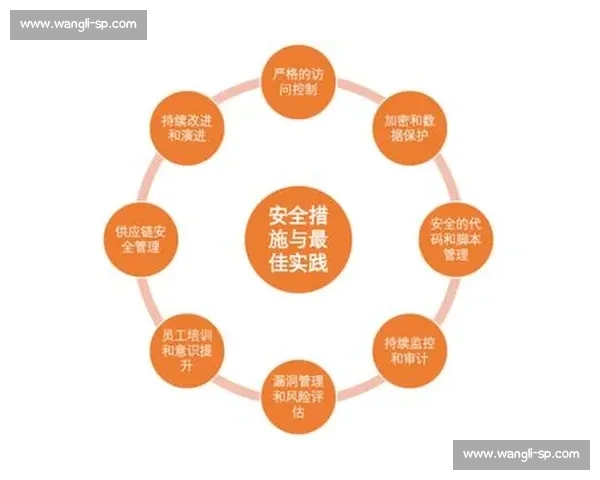 从运动防护到竞技安全护腿板在现代体育中的核心价值探讨与实践应用