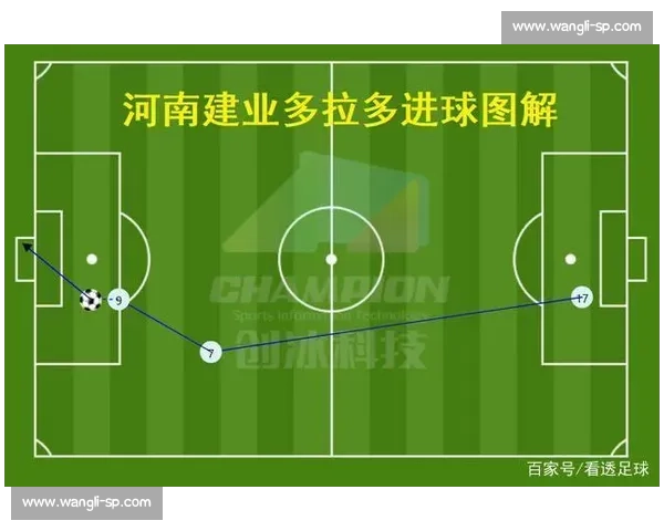 基于换人策略优化球队战术效果的全面研究与应用 基于换人策略优化球队战术效果的全面研究与应用
